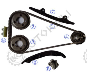 ট্রানজিট ২.২ (একক) MK7 2006- TDCI DURATORQ ট্রানজিট ২.২ TDCi P8FA/P8FB 06.4-11.9 TRANSIT ২.২ TDCi PGFA/PGFB 07.10- TRANSIT ২.২ TDCi QVFA/QWFA ০6.4-11.9 TRANSIT ২.২২ টিডিসিআই এসআরএফএ