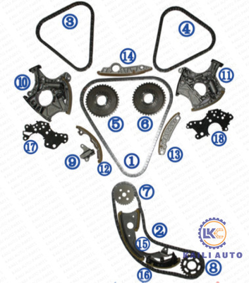 AUDI A4 A6 A8 ইঞ্জিন BDW BPK 4F2 B7 8ED 8H7 8HE 4FH 4F5 4E 2.4L/3.2L/3.2FSI 06E109229F এর জন্য টাইমিং চেইন কিট