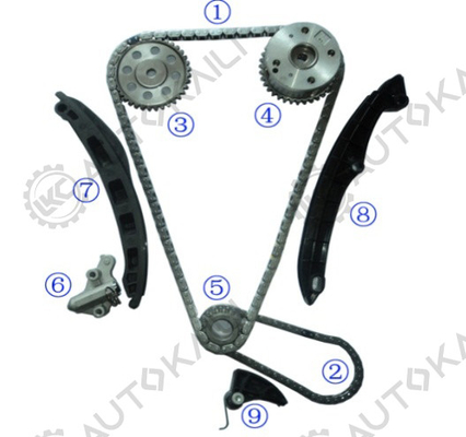 ট্যুরান BAG/BLF/BLP 1.6FSi 1598cc 03-07 পলো ডুন BBY/BUD/AUA/BKY/AUB 1.4L 1390cc 06-10 জেটা CAXA 1.4TSI 1390cc 08-11 গলফ প্লাস CAX/CAXA 1.4TSI 1390cc 09-13 ইওস BLF 1 এর জন্য টাইমিং চেইন কিট।৬এফএসআই ১৫৯