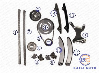 DODGE/CHRYSLER/JEEP Ram Durango Dakota Nitro Liberty Grand Cherokee 53021295AA 94L 53021249AA R এর জন্য টাইমিং চেইন কিট
