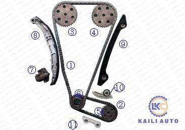 ফোর্ড রেঞ্জার পিকআপ টাইমিং চেইন কিট 2.3-D, Z 140CI 2300CC 16V DOHC 1L5Z6268AA 138L